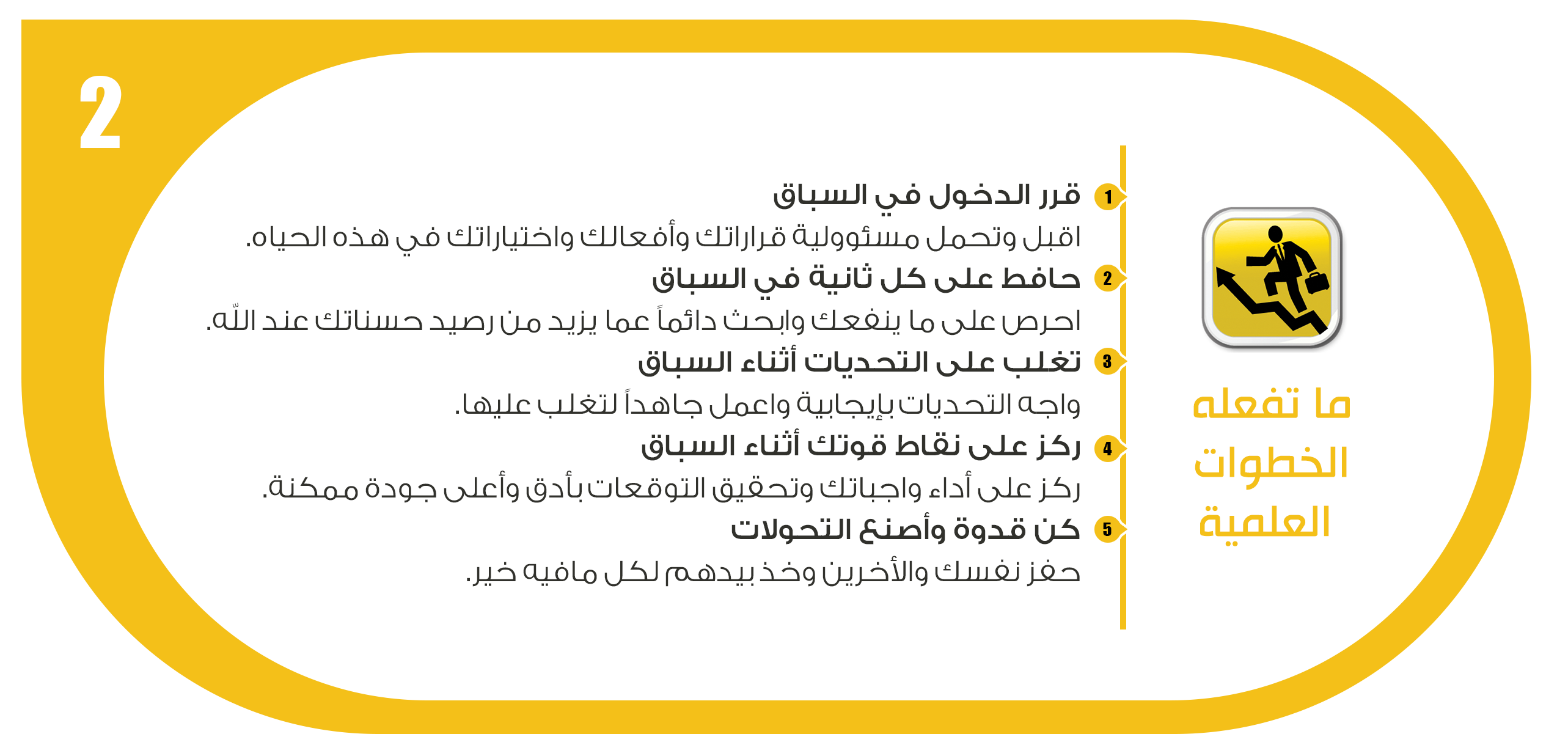 الخطوات العملية لحقيبة فاستبقوا الخيرات