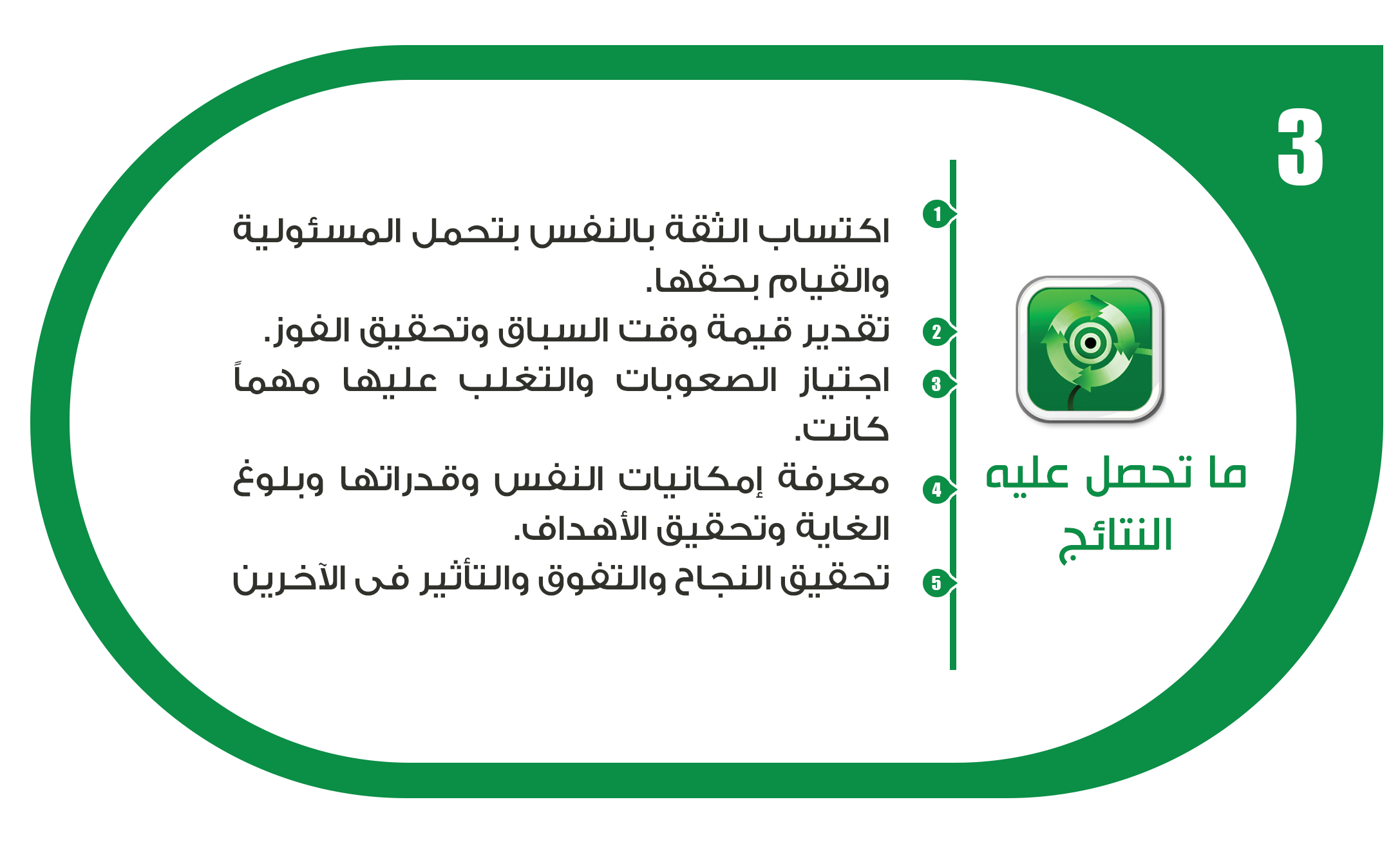 نتائج حقيبة فاستبقوا الخيرات